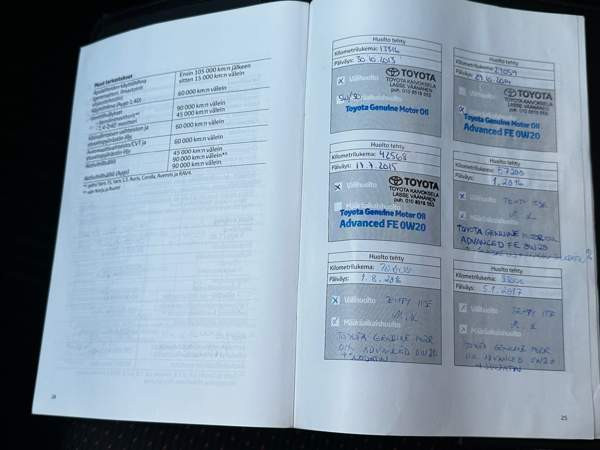 Toyota Auris Riihimaeki – foto 8