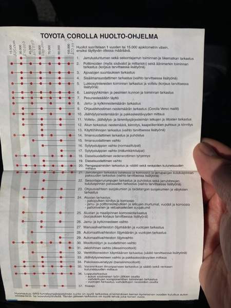 Toyota Corolla Торнио - изображение 5