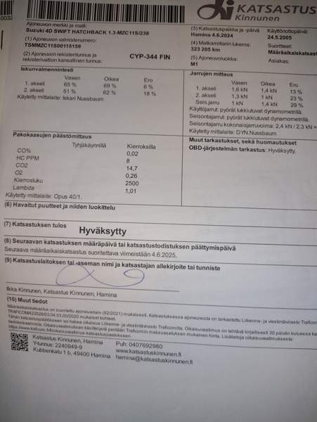 Suzuki Swift Hamina - valokuva 2