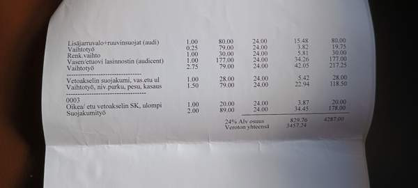 Audi A6 Siuntio - изображение 6