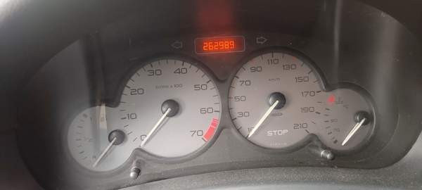 Citroen Berlingo Лаппенранта - изображение 6