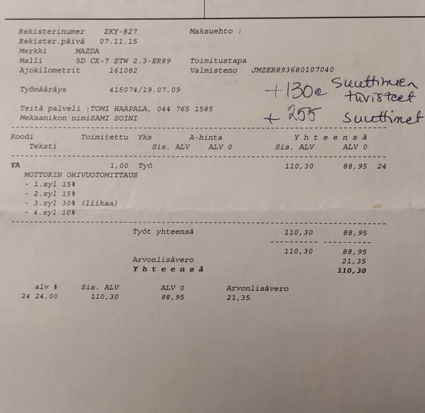 Mazda CX-7 Siuntio - photo 5