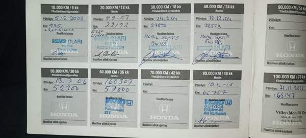 Honda Civic Anjalankoski - valokuva 8