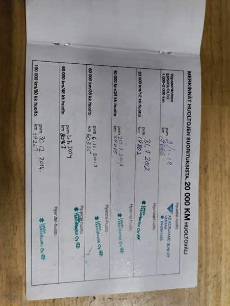 Hyundai i30 Tampere - valokuva 7