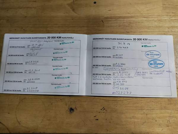 Hyundai i30 Tampere - valokuva 6