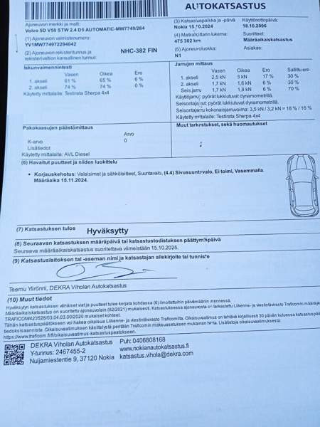 Volvo V50 Nokia – foto 7