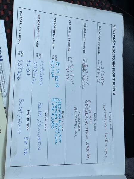 Hyundai Coupe Valkeakoski - photo 8