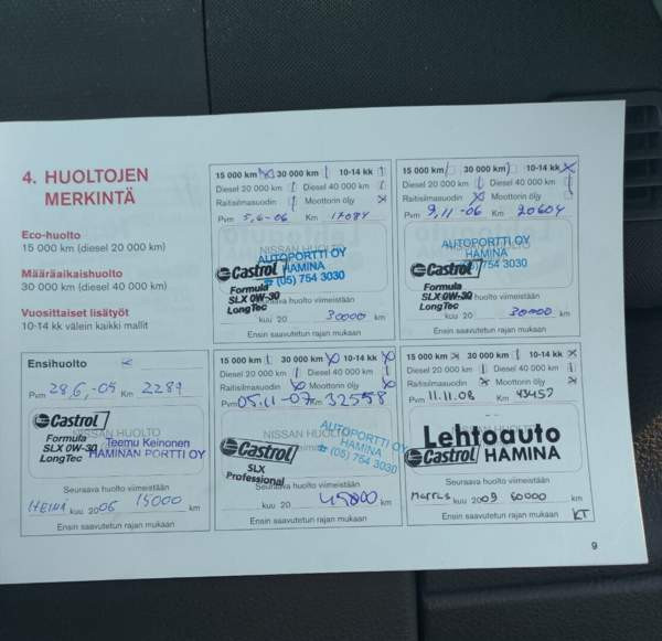 Nissan X-Trail Hamina - photo 6