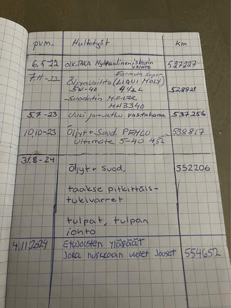 Mercedes-Benz 230 Karstula – foto 7