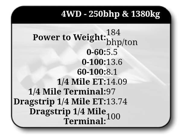 Audi A3 Мянтсяля - изображение 5