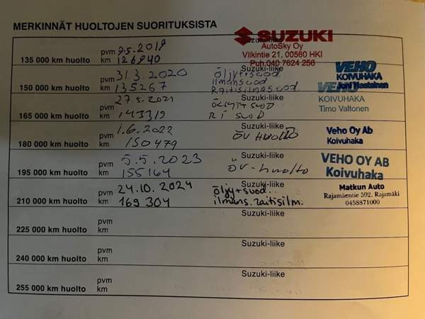 Suzuki Swift Nurmijärvi - valokuva 8