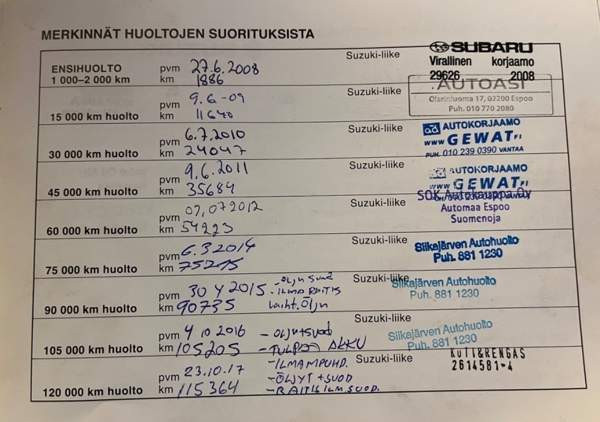 Suzuki Swift Nurmijärvi - valokuva 7