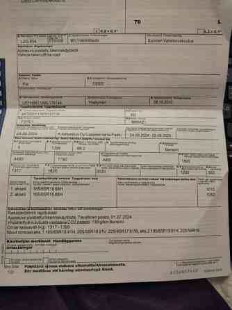 Kia Ceed Lappeenranta