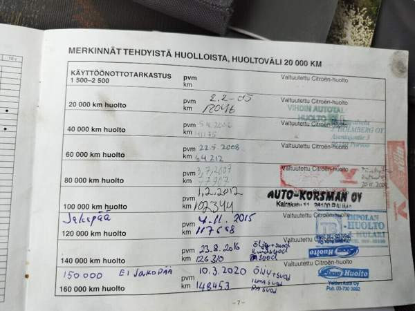 Citroen Jumper Yloejaervi - photo 8