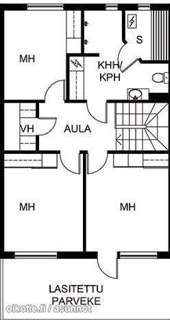 5h + s + vh x 2  Куопио - изображение 3
