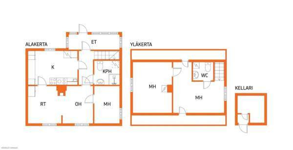 4h + s + p  Raasepori - изображение 9