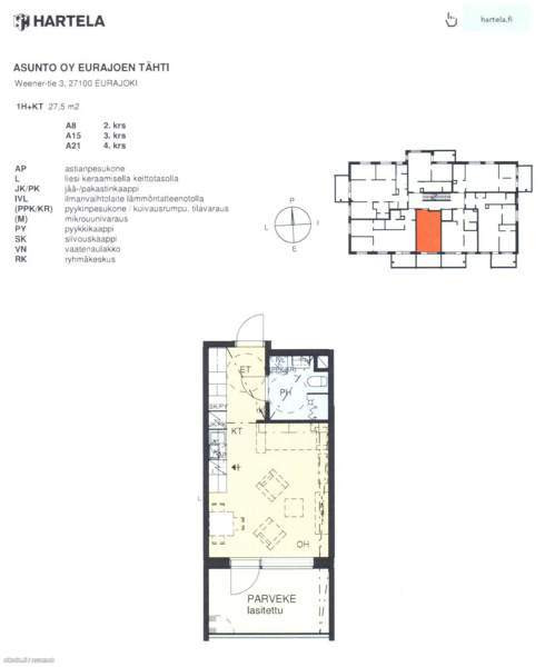 1h + p  Eurajoki - valokuva 1