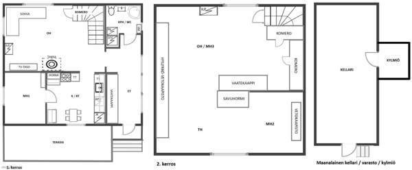 2h+k+oh+kph+terassi+käyttöullakko+kellari  Vantaa – foto 2