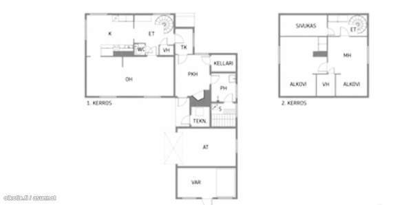 4h + k + s  Seinaejoki - photo 5