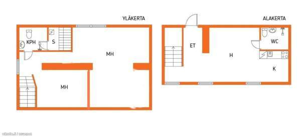 3h + tupak + sauna  Haemeenlinna – foto 2