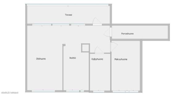 2h + k + p  Turenki - valokuva 5