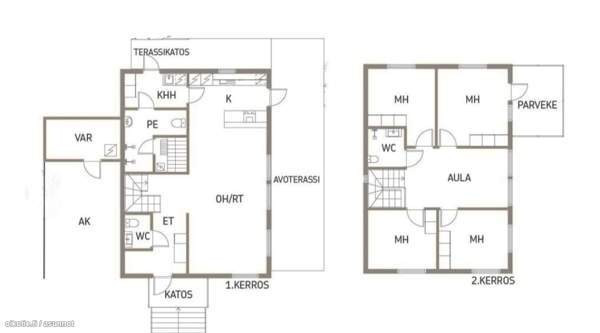 5h + k + 2 ph + wc + s + khh + autok + varasto  Tuusula - valokuva 3