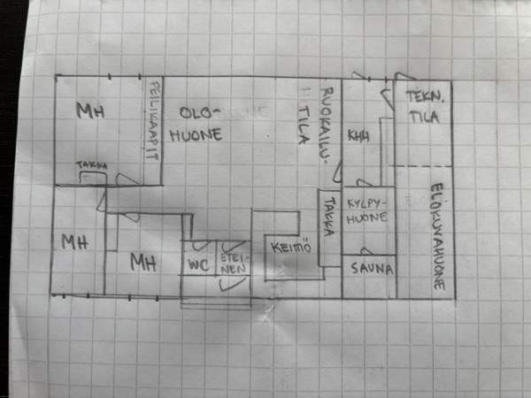 Omakotitalo + erillinen isoautotalli + talvilämmin  Pöytyä - photo 5