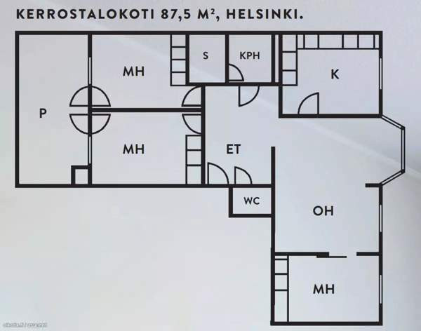4h + k + s + p  Helsinki - изображение 3