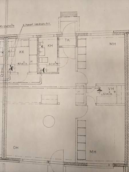 3h + k  Imatra – foto 4