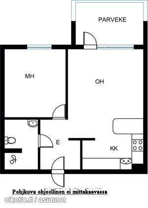 2h, avok, kph, las.p  Вантаа - изображение 5