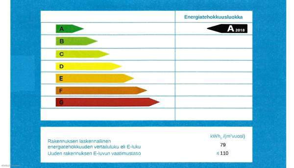5h + k + rt + vh + khh + kph + s + 3x wc + autotal  Sibbo - valokuva 5