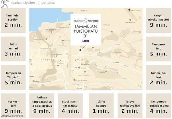2h/kt + kph + ranskalainen parveke  Тампере - изображение 7