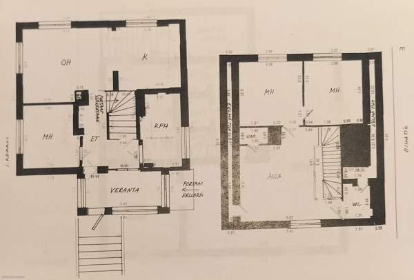 5h + s  Loimaa - valokuva 5