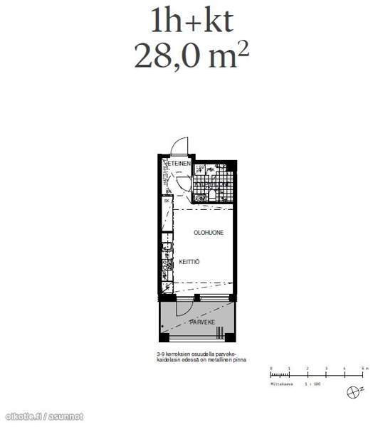 1h + kk + kph + p  Helsinki - изображение 2