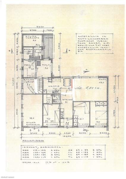 4h + k + s  Kolari - изображение 5