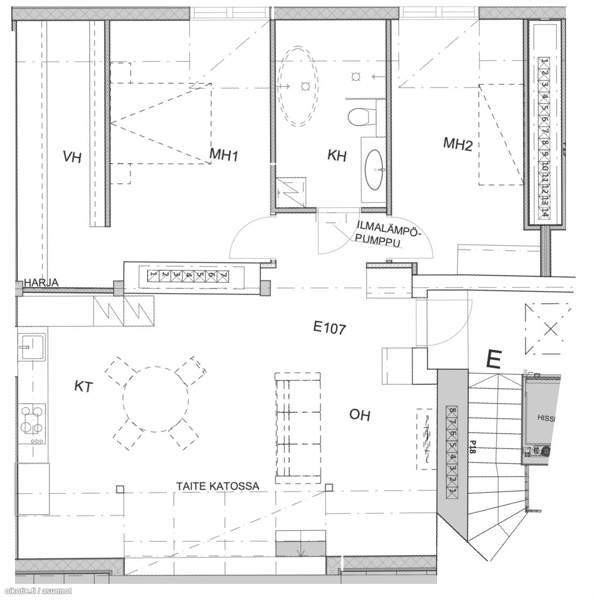 3h + kt + kph + vh  Helsinki - изображение 4