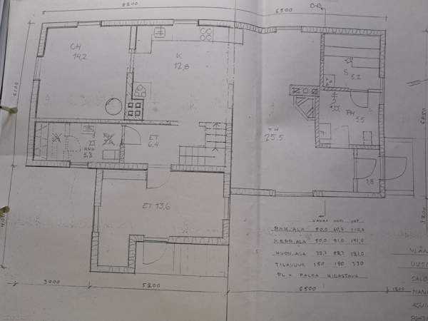 4h + avok + s  Pöytyä - изображение 3