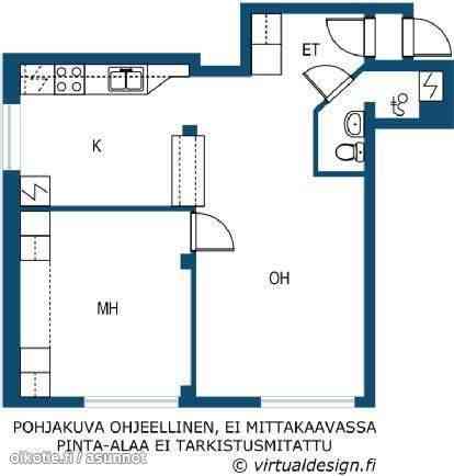 2h + k  Kuopio