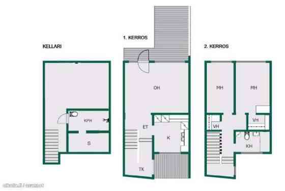 4h + s + p  Oulu