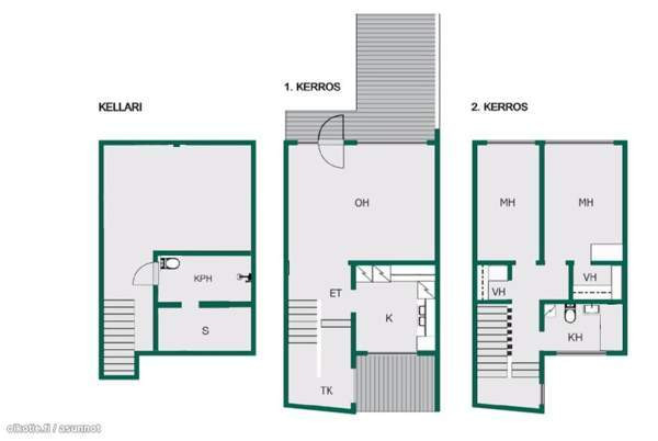 4h + s + p  Оулу - изображение 2