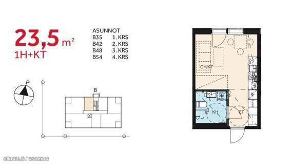 1h + kt + kph + rp  Tampere - valokuva 2