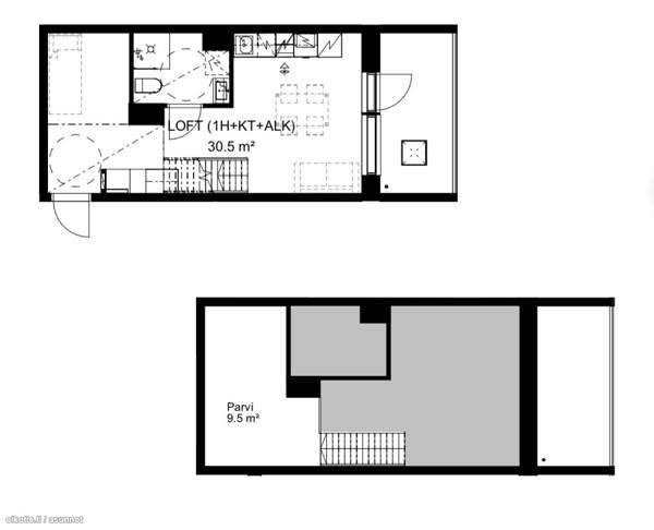1H+KT+ALK+PARVI  Helsinki - valokuva 2