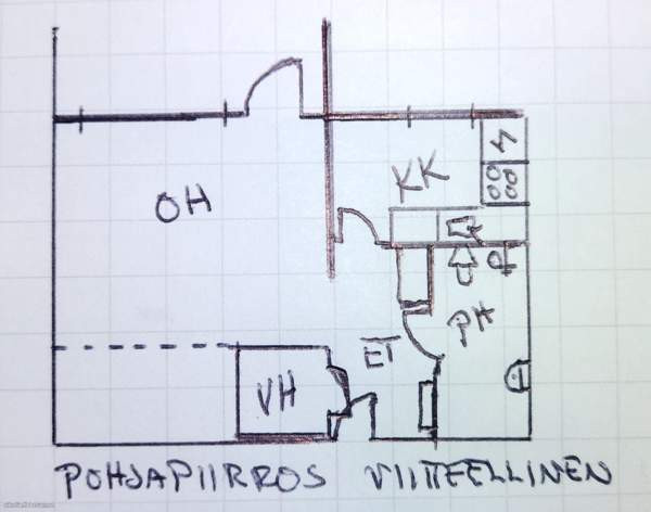 1h + p  Jyväskylä - valokuva 1