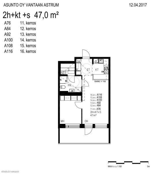 2h + avok + s + p  Vantaa – foto 2