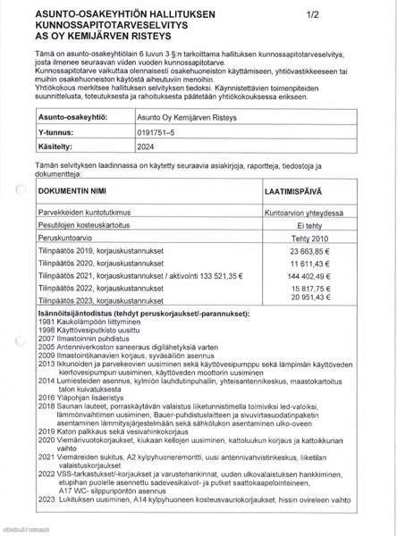 2h + k + p  Kemijärvi - изображение 3