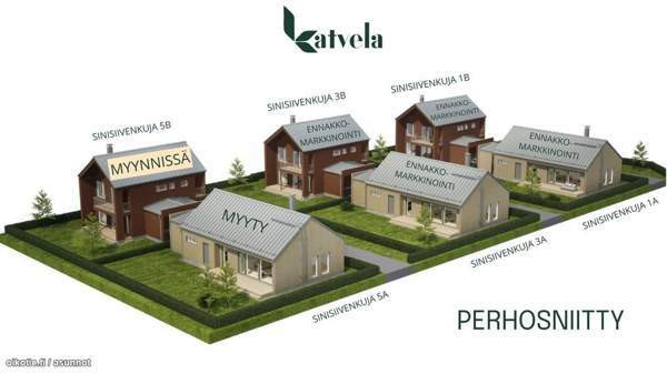 4h + s  Nummela - photo 1