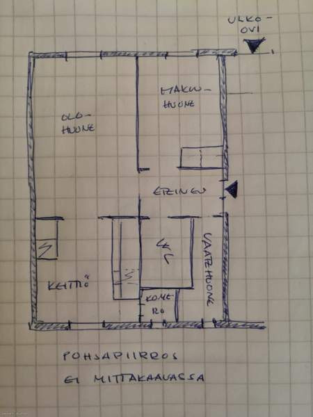 2h, k, vh, kph ja et  Янаккала - изображение 2