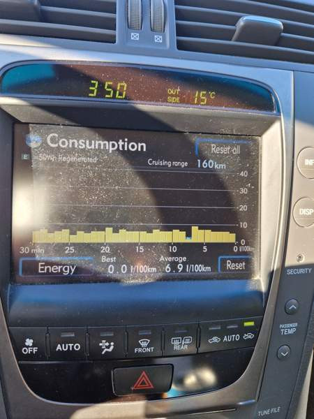 Lexus GS Kannus – foto 4