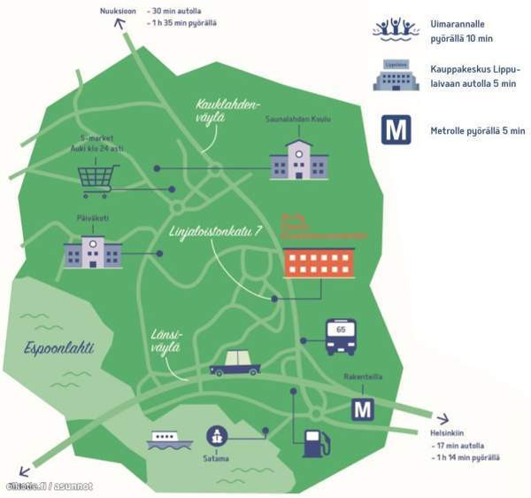 1h + avok + lasit. parv + piha (YJ:n mukaan 1h +kt  Espoo - photo 6