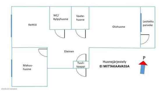 2h + k + p  Куопио